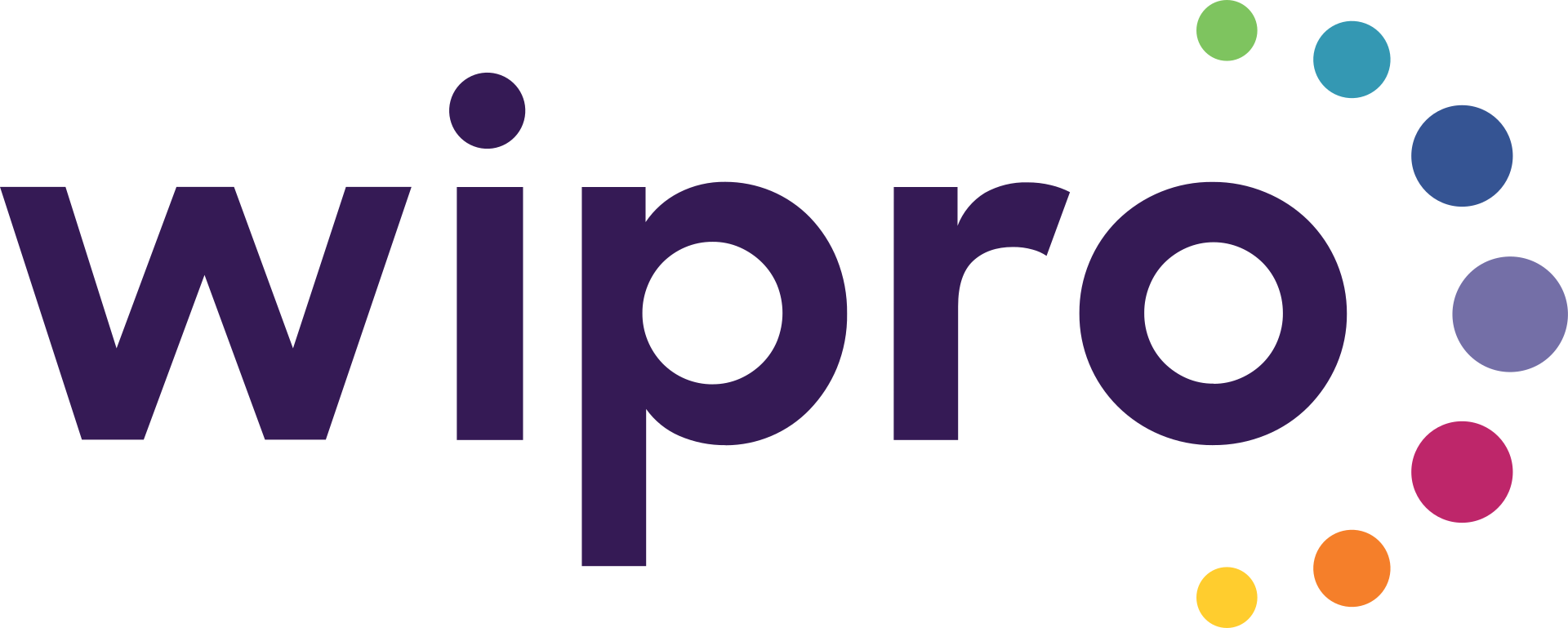 Wipro Limited Logo